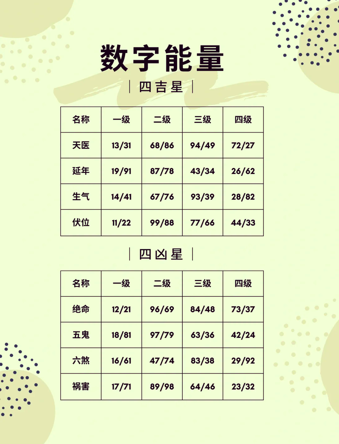 数字能量学图片图片