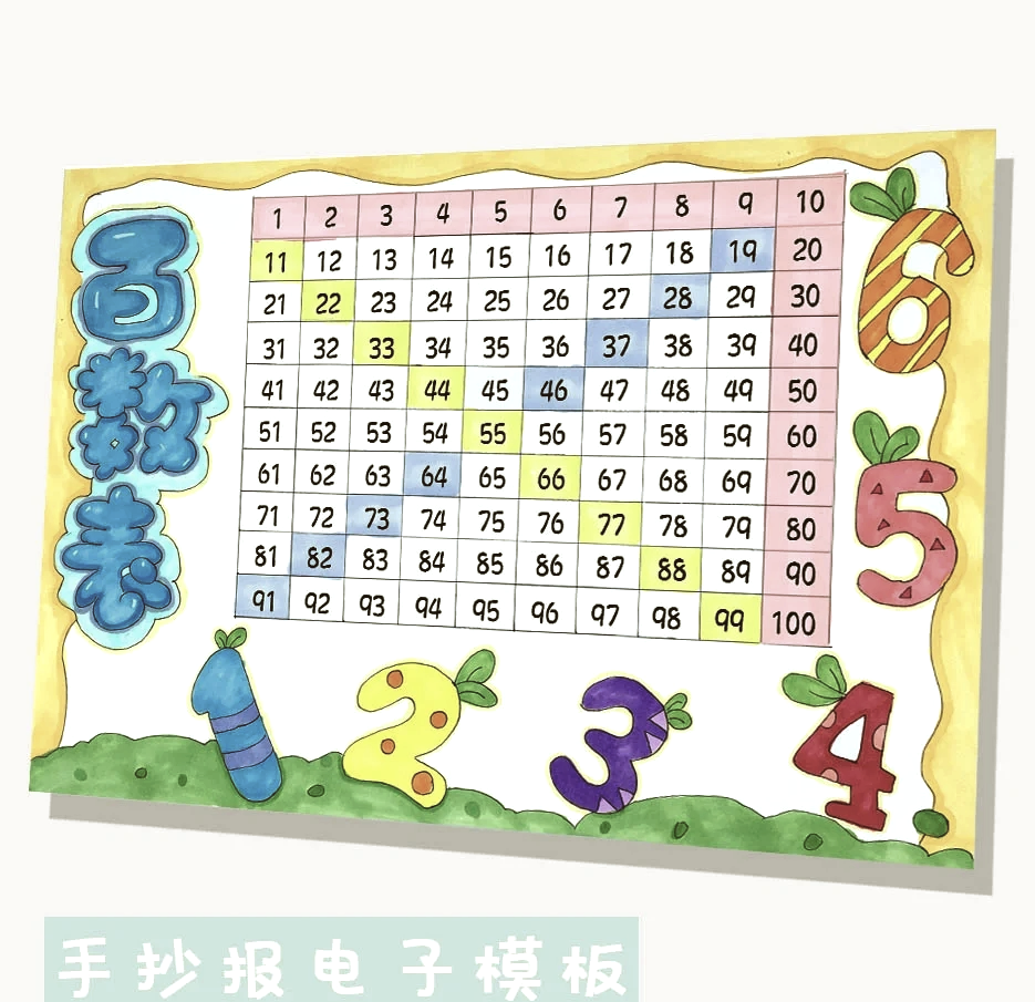 96数字1