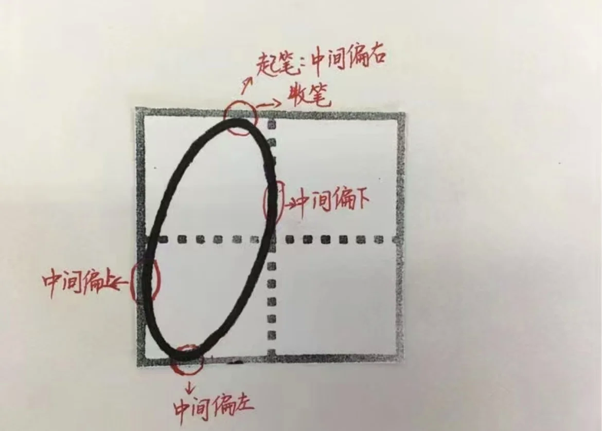 9的正确写法步骤图片