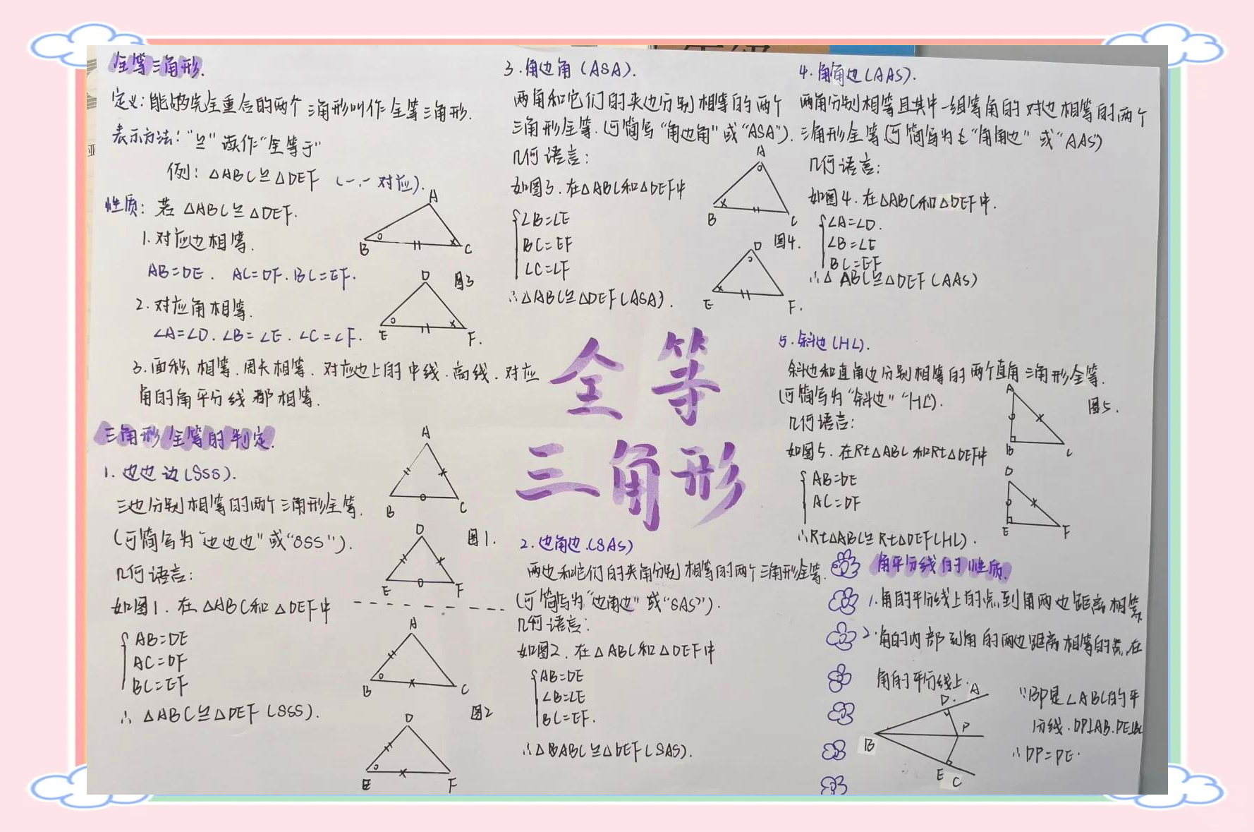 等边三角形的思维导图图片