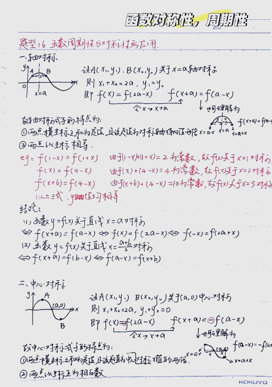 y=sin平方x图像图片