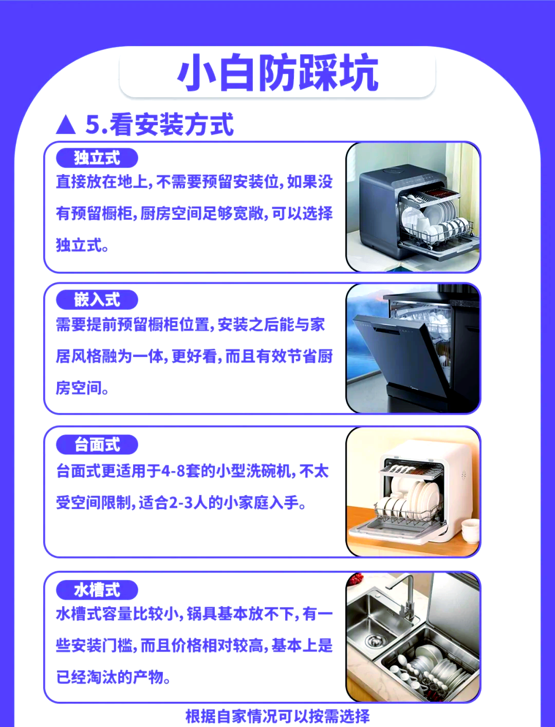 全自动洗碗机选购指南图片