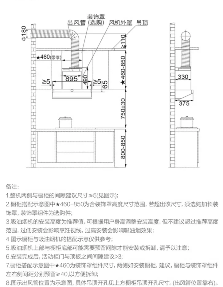 方太油烟机安装示意图图片