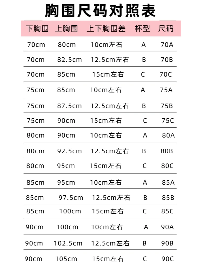 内衣大小尺码表 正规图片