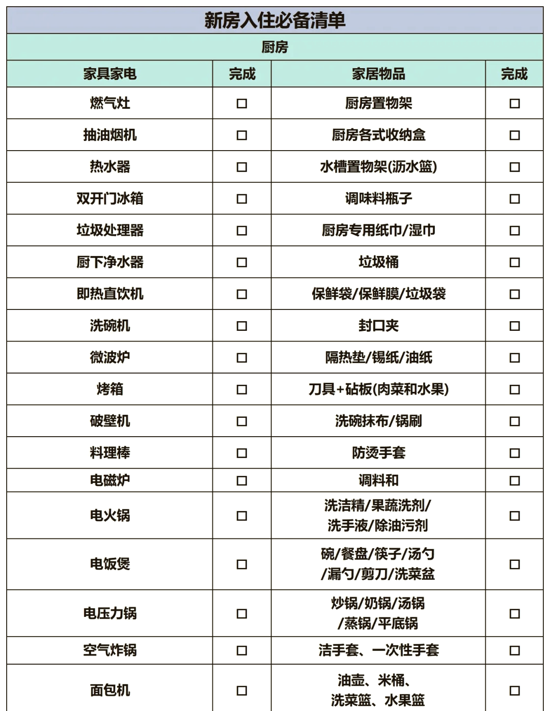 家庭必备生活用品明细图片