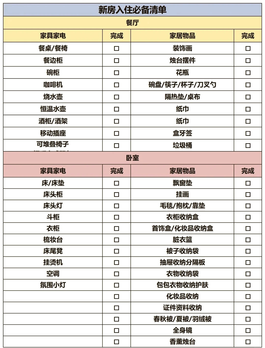 家庭必备生活用品明细图片