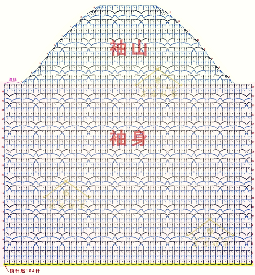 钩针编织衣服图解图片