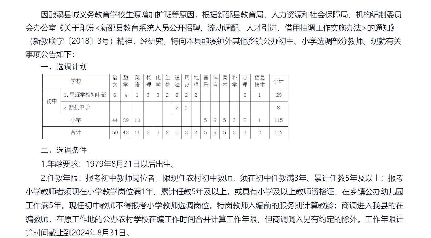 新邵县教育局招聘教师147人,专科可报!