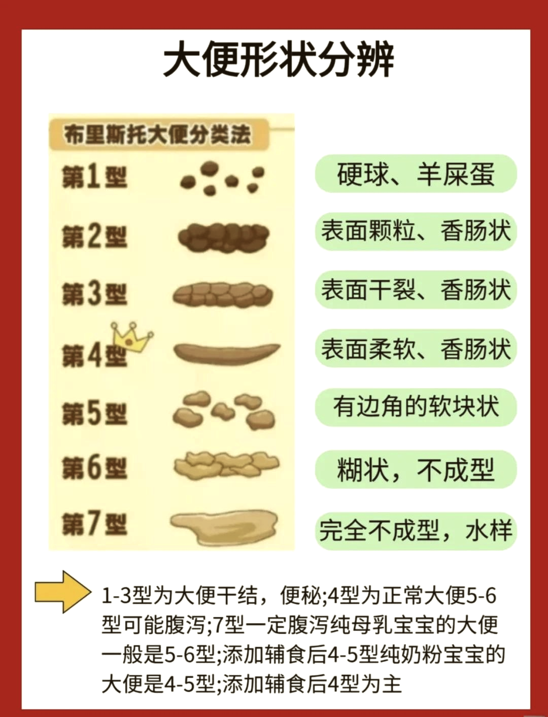 婴儿大便轮状病毒图片图片