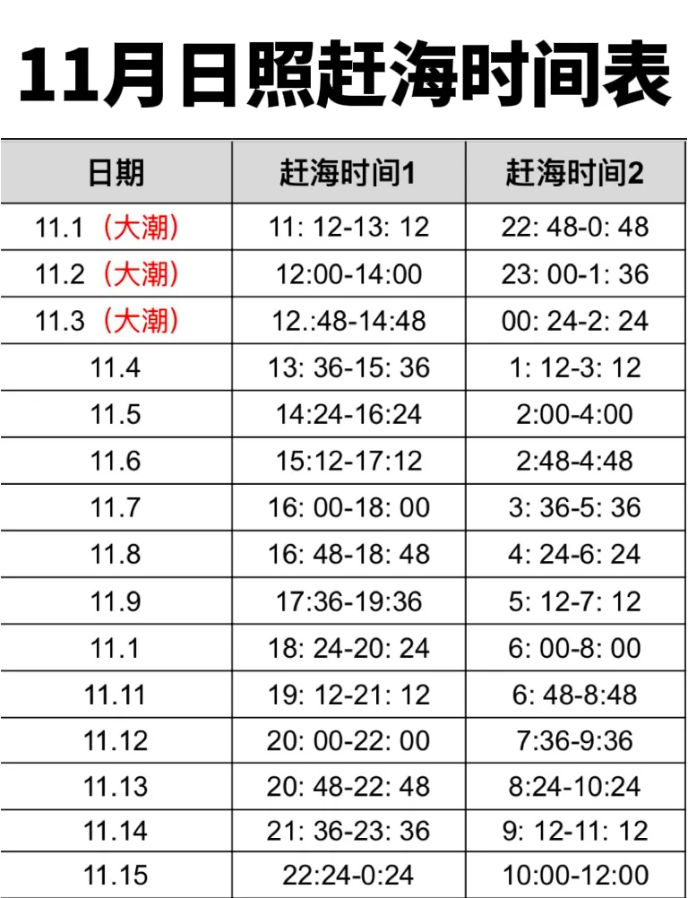 赶海技巧图片