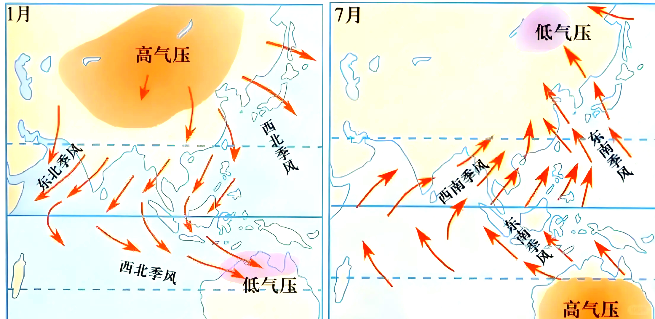 南亚季风夏季顺时针图片