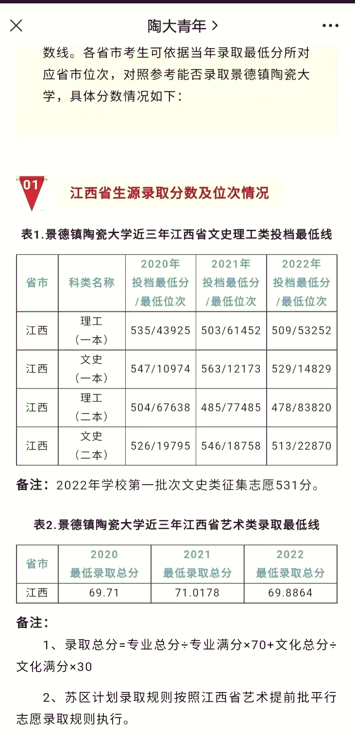 景德镇陶瓷大学学费图片