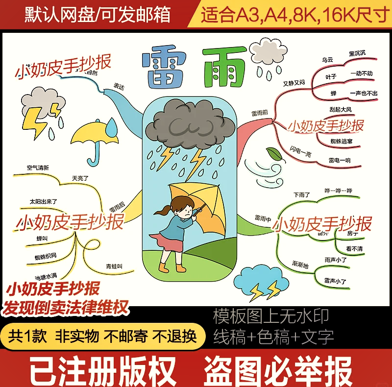 雷雨天气手抄报内容图片