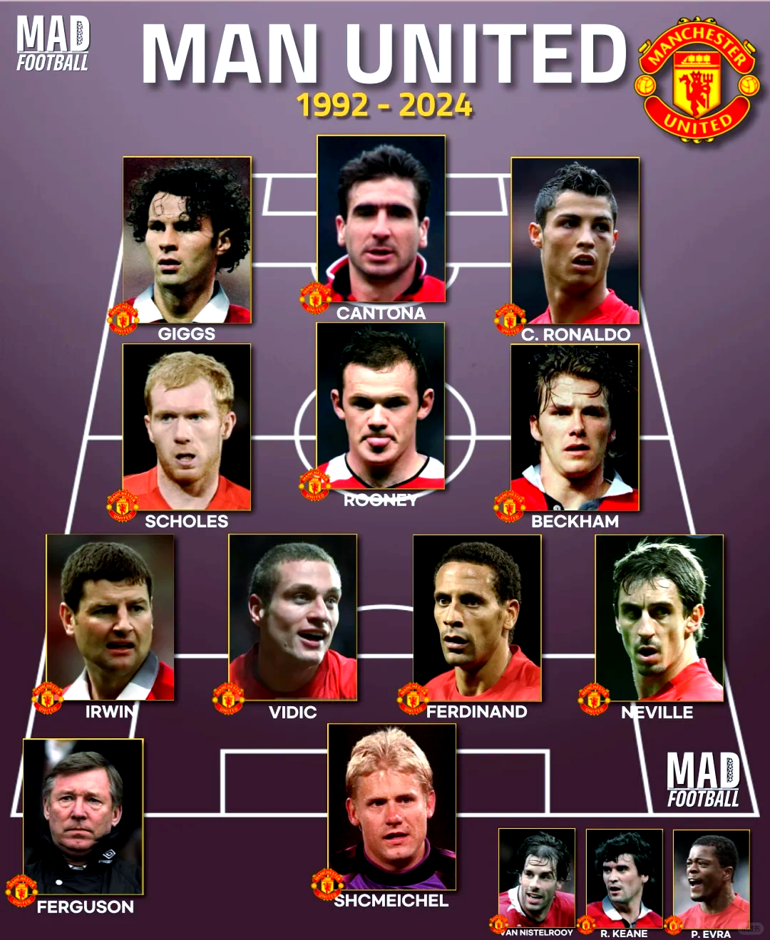 历史前 名球员 传奇与荣相关图片1