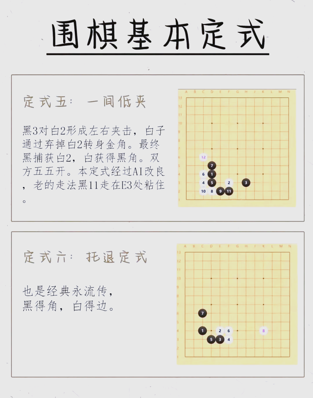 小飞定式 口诀图片