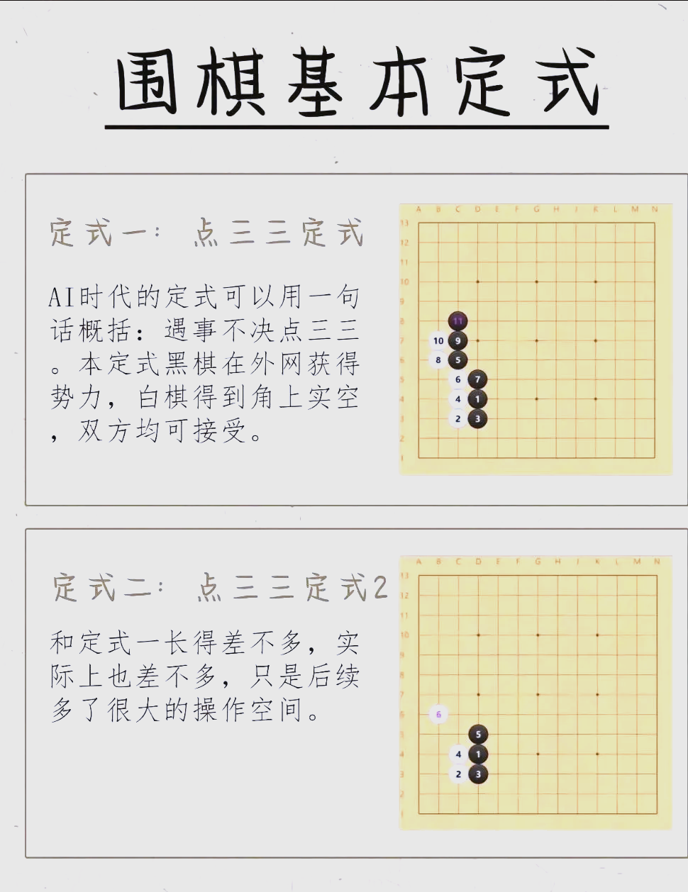 围棋基本定式完整图解图片