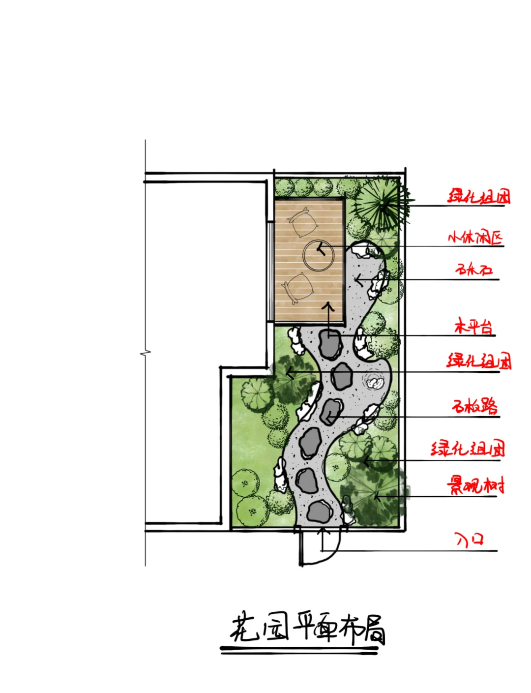简单小花园设计平面图图片