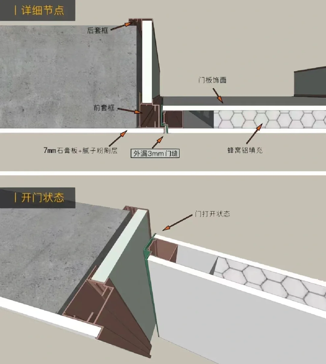 隐形门做法图解图片