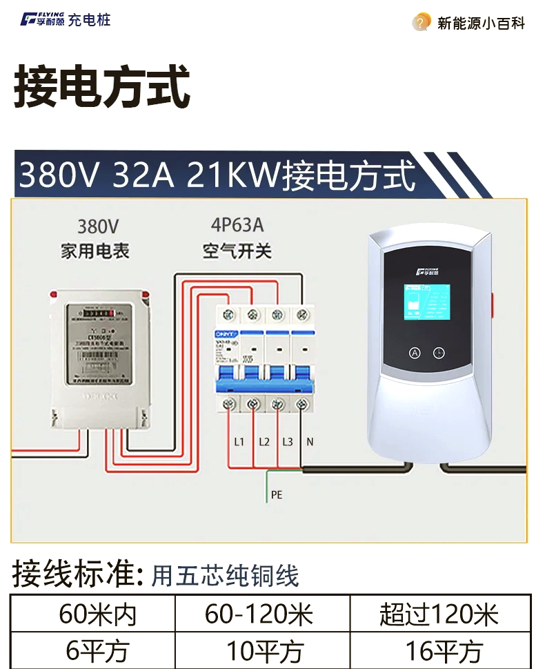 比亚迪充电桩接线图图片