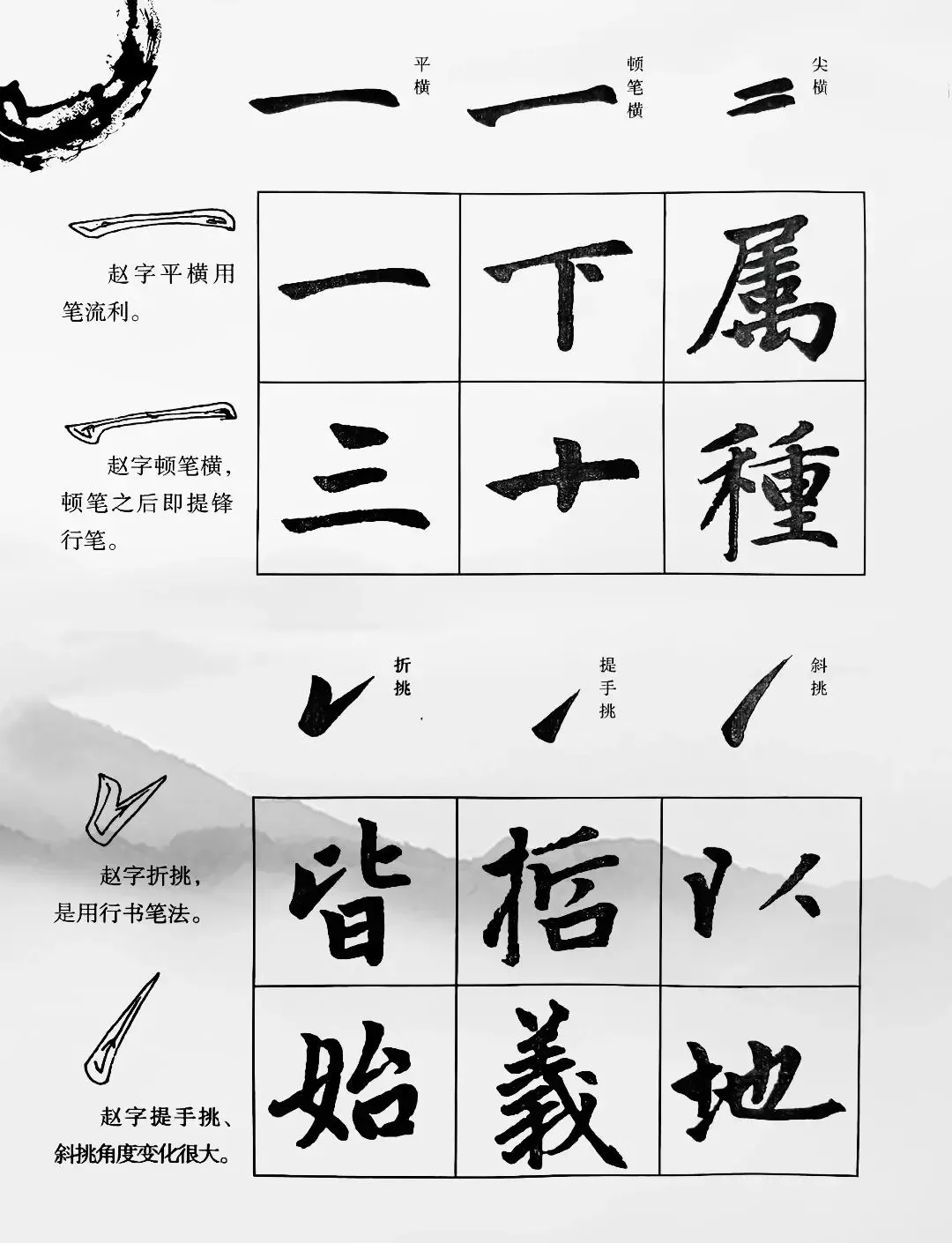 毛笔字顿笔图片