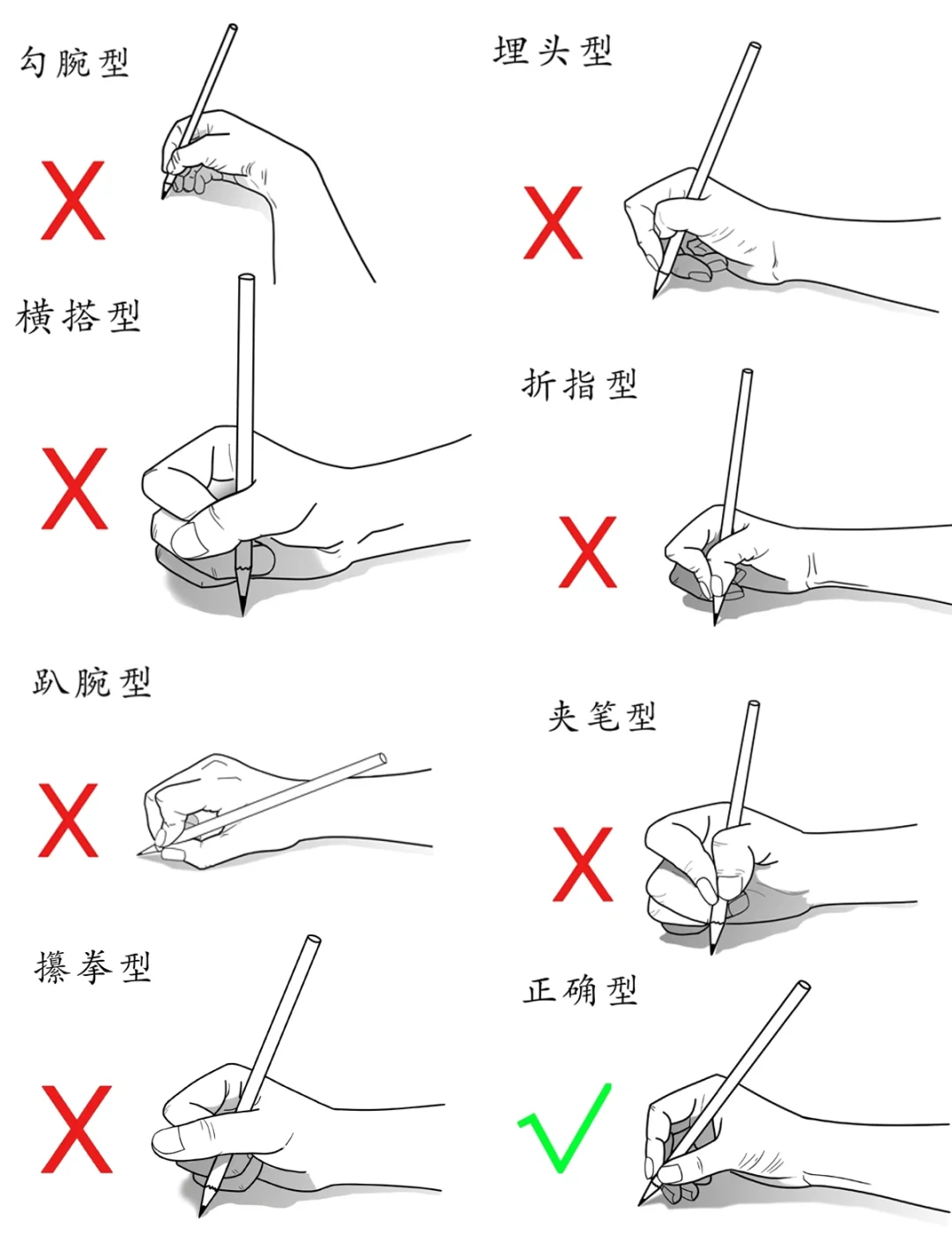 飞笔技巧图片