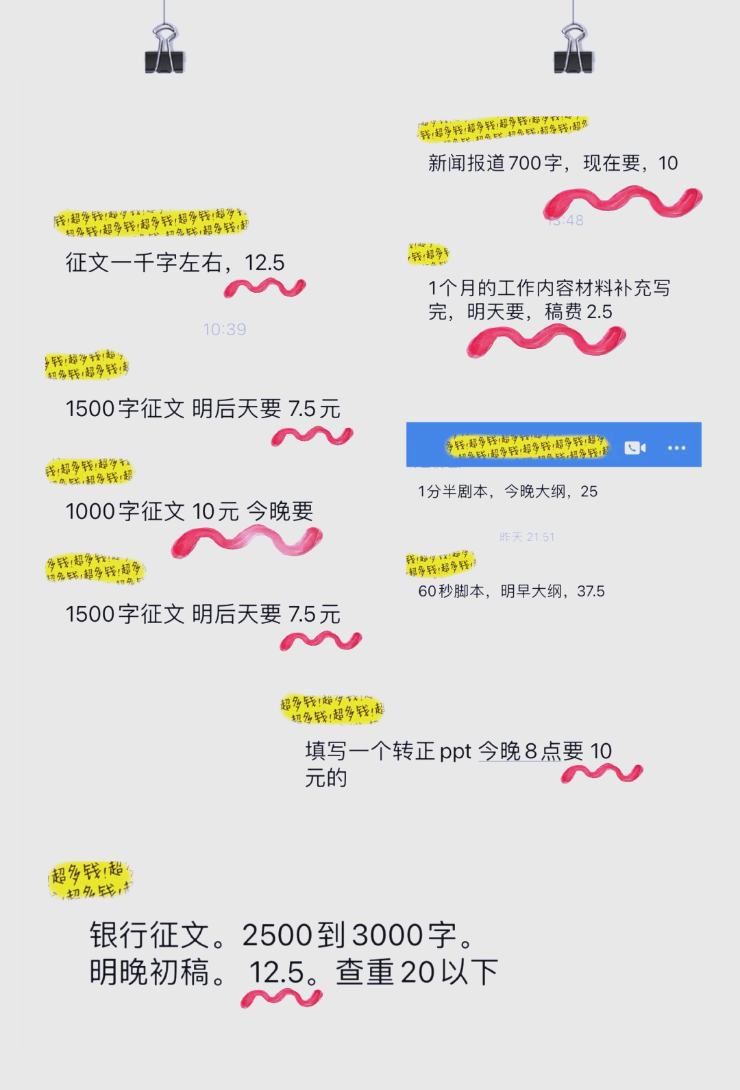 1000字10元稿费,文字工作者真难!