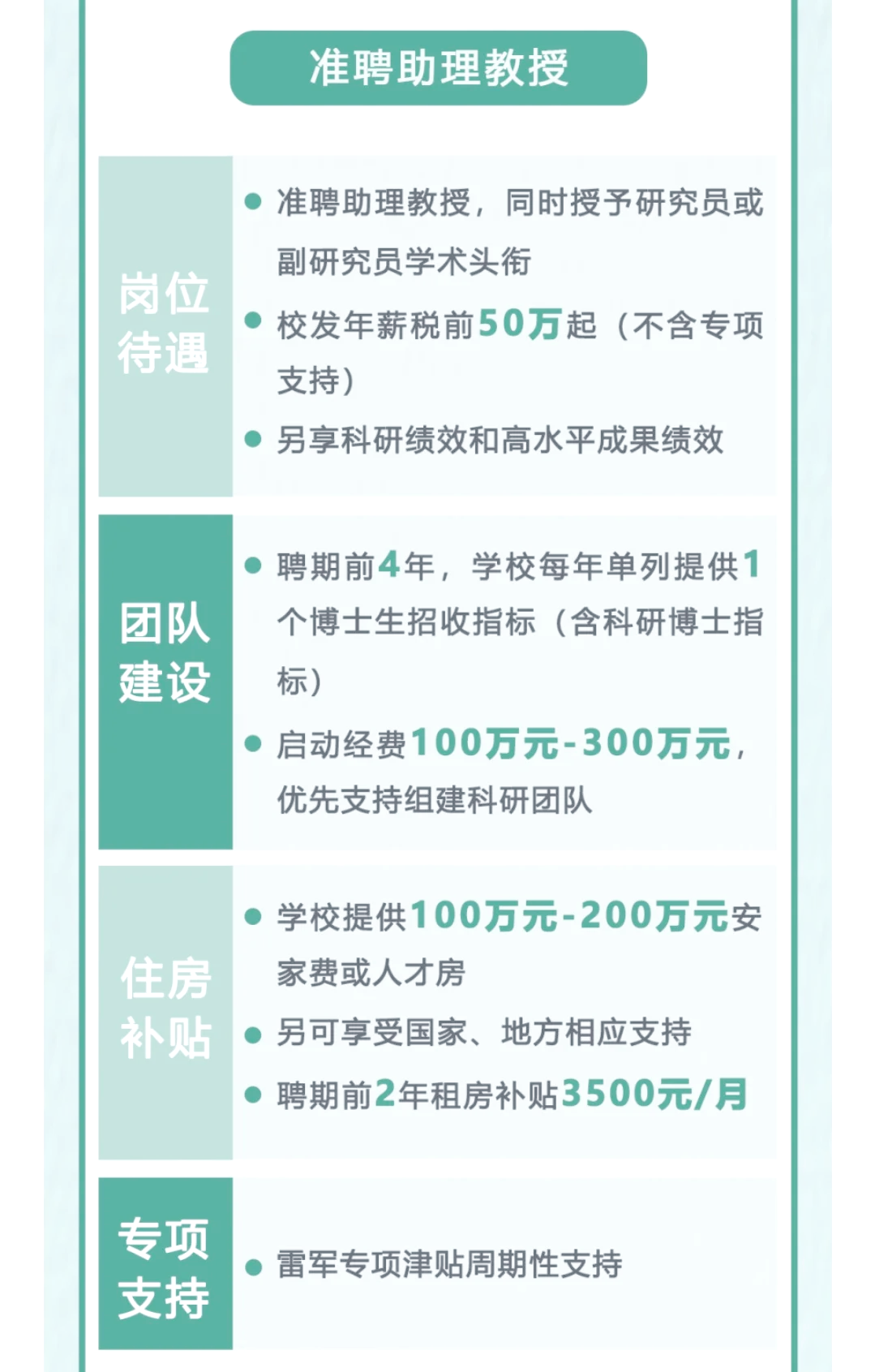 武汉大学讲师和教授的薪资揭秘