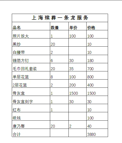 殡葬用品清单图片