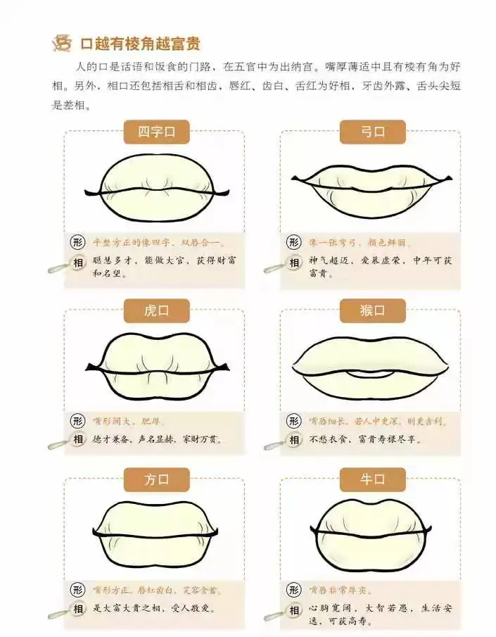 樱桃小嘴特征图片