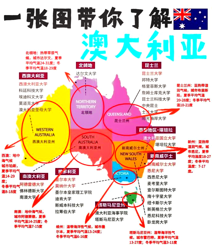 南澳大利亚州人口图片