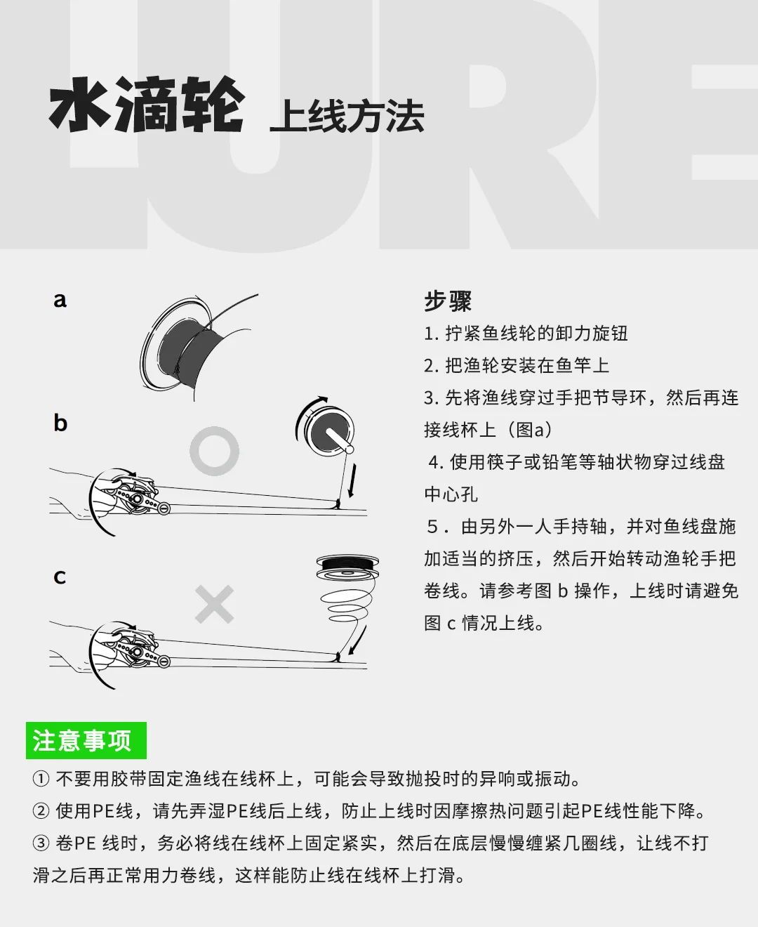 水滴轮使用图解 卸力图片