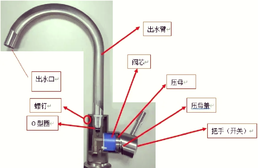 水龙头滴水简易处理图片