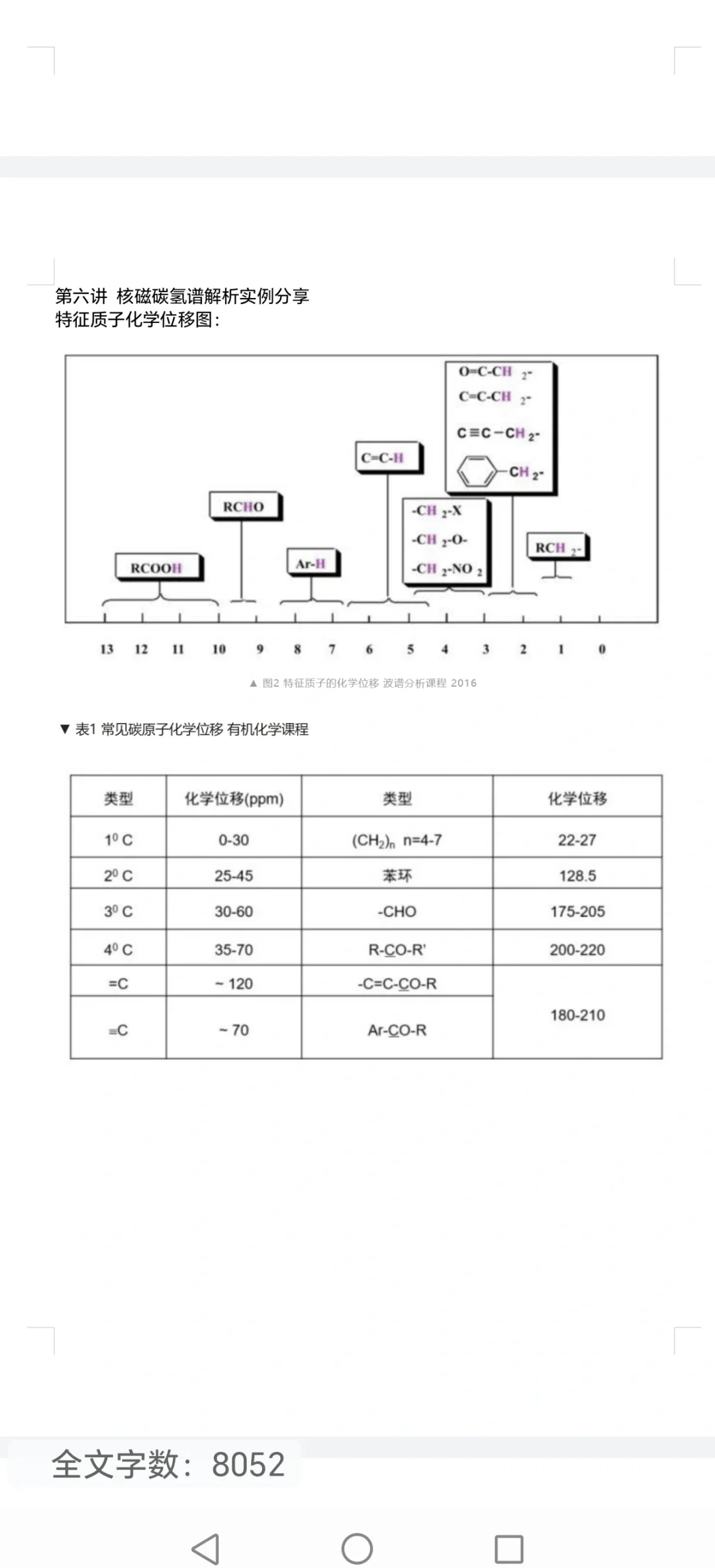 氧化氢五线谱图片