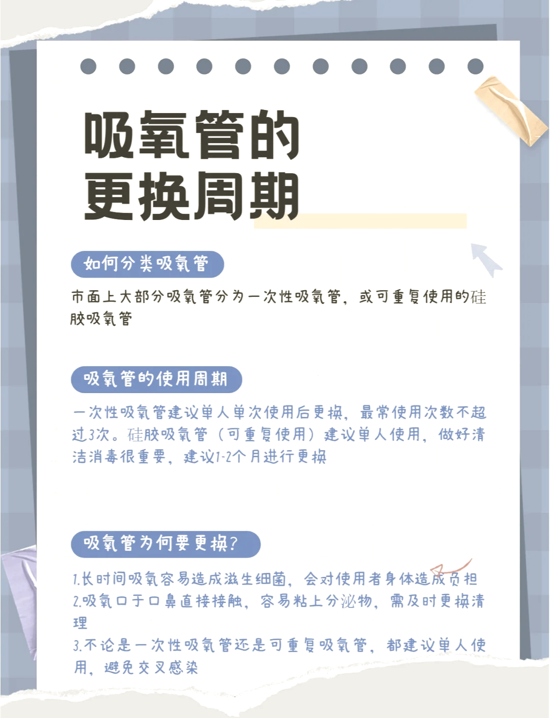 鼻氧管使用方法图片