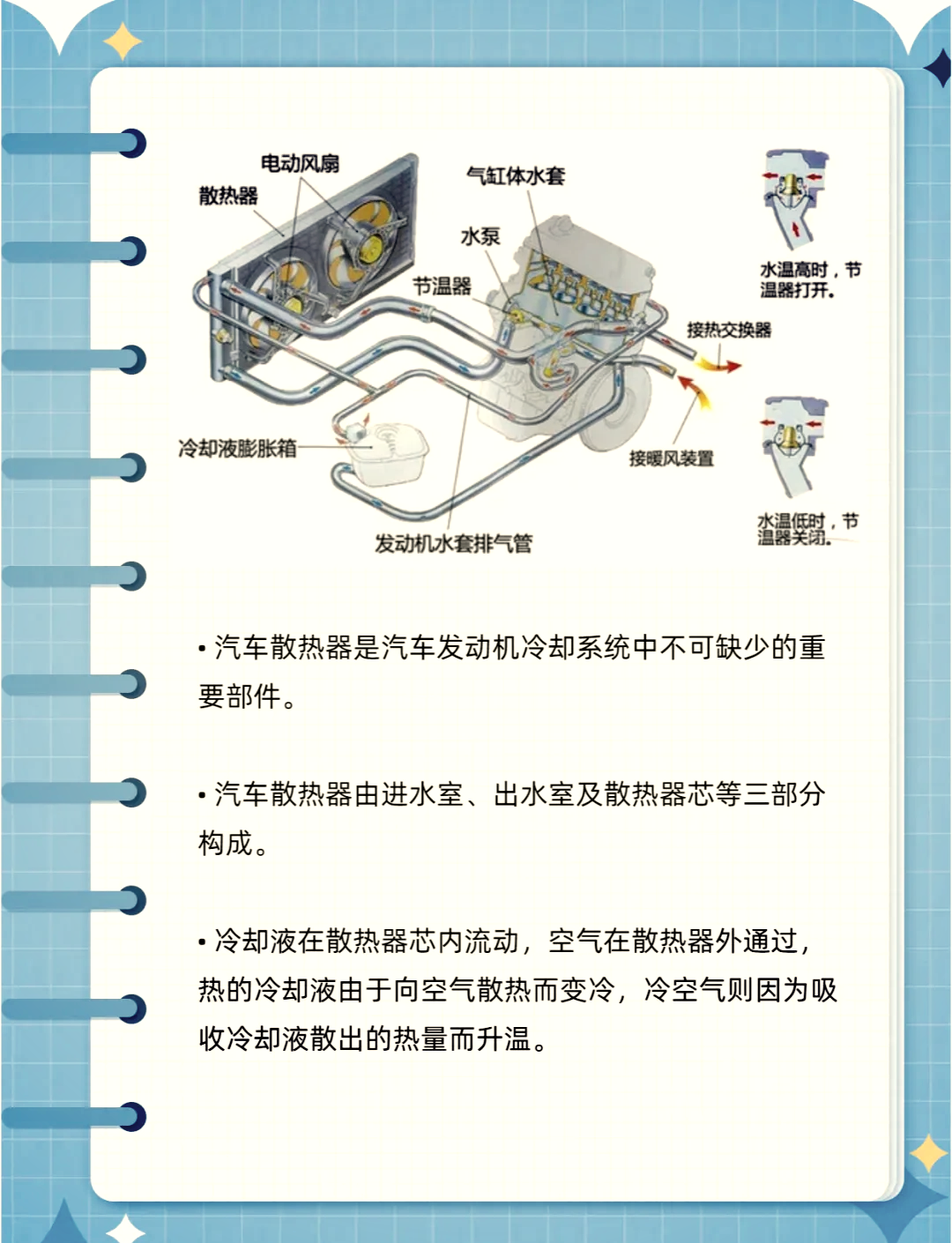 散热片内部结构图图片