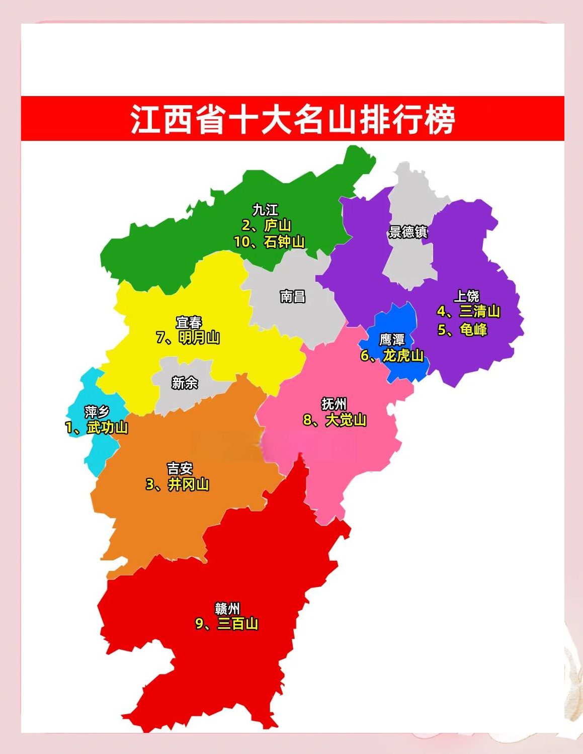 江西十地 排行榜 魅力与实相关图片1