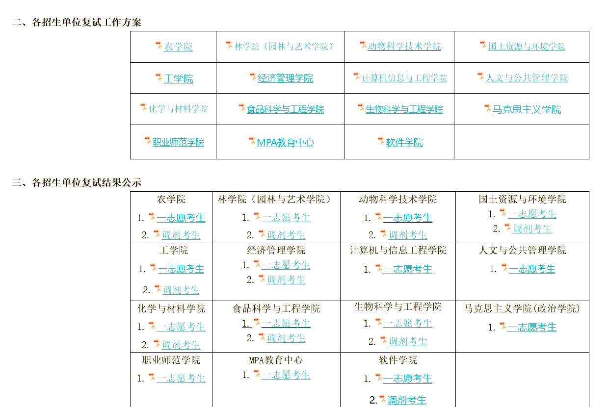 江西农业大学2025年硕士研究生招生简章什么时候公布呢?