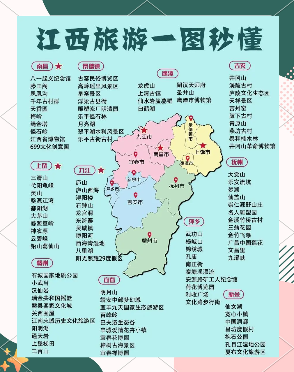 江西十大 魅力榜单 解锁地域相关图片4