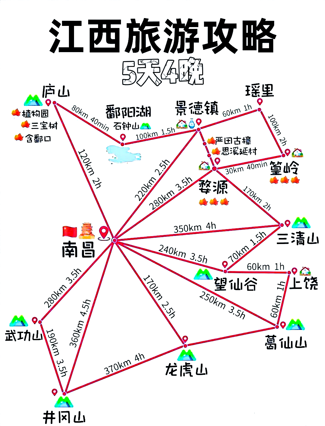 江西十大 名景深度 解析与排相关图片3