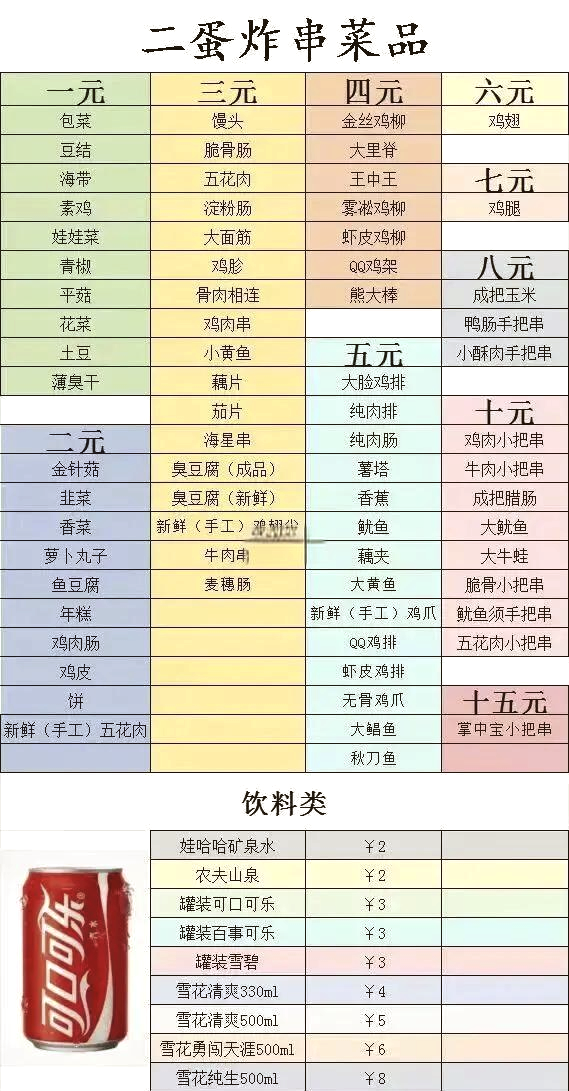 炸串设备清单图片