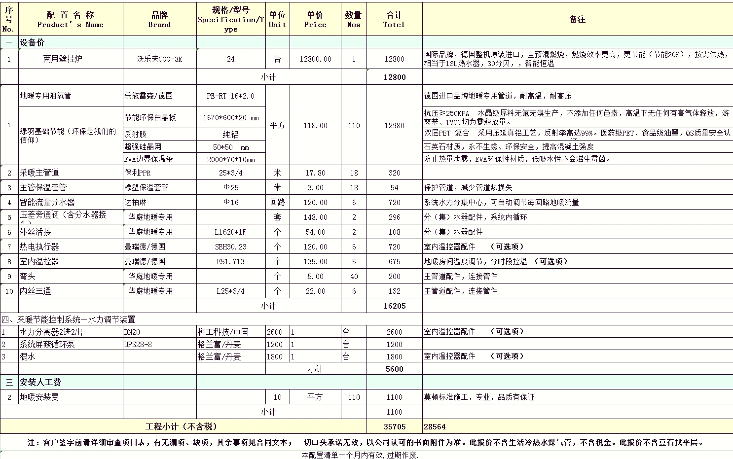 沈星热风炉价格表图片