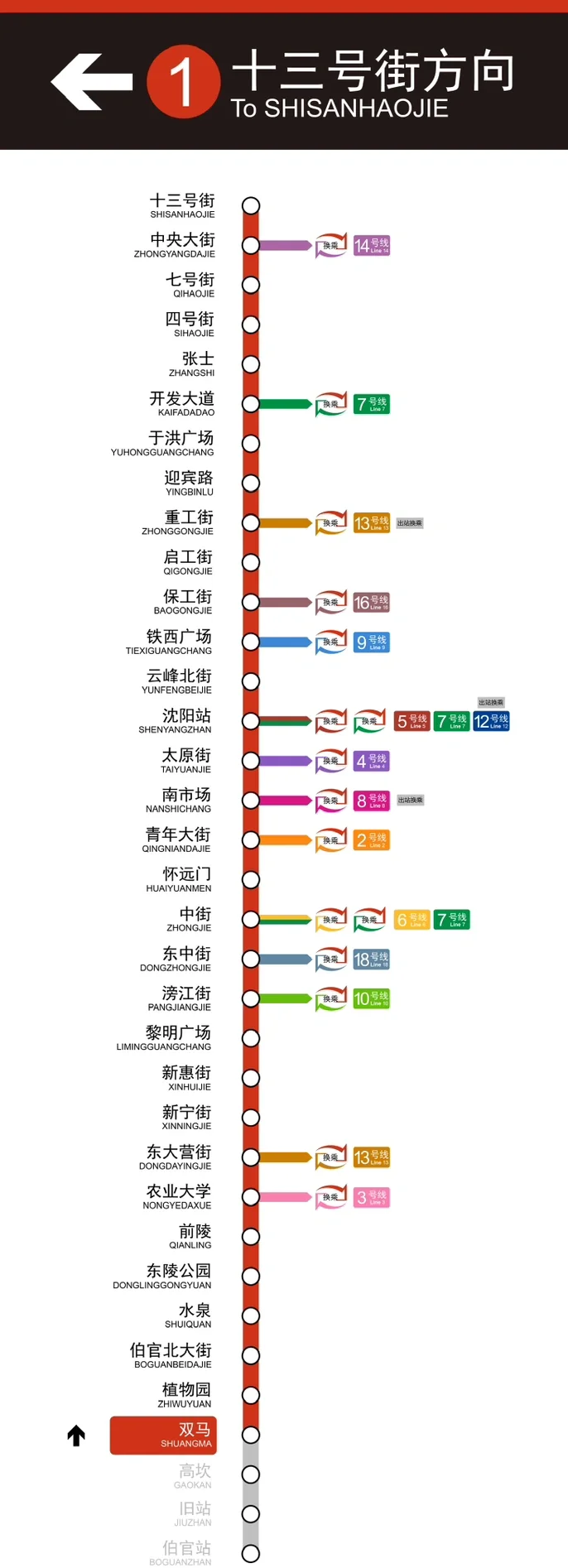 2021沈阳地铁规划图图片