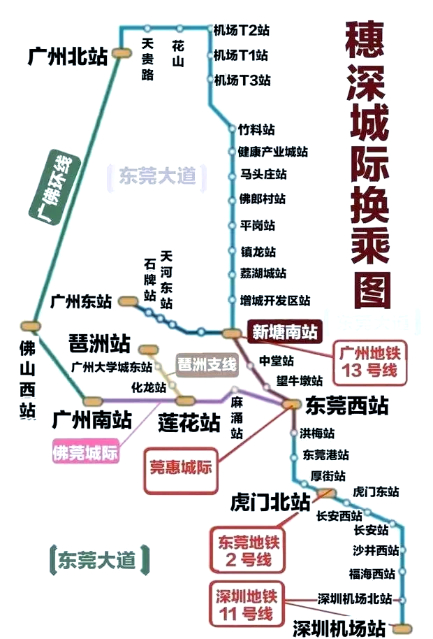 沙井西站轻轨线路图图片