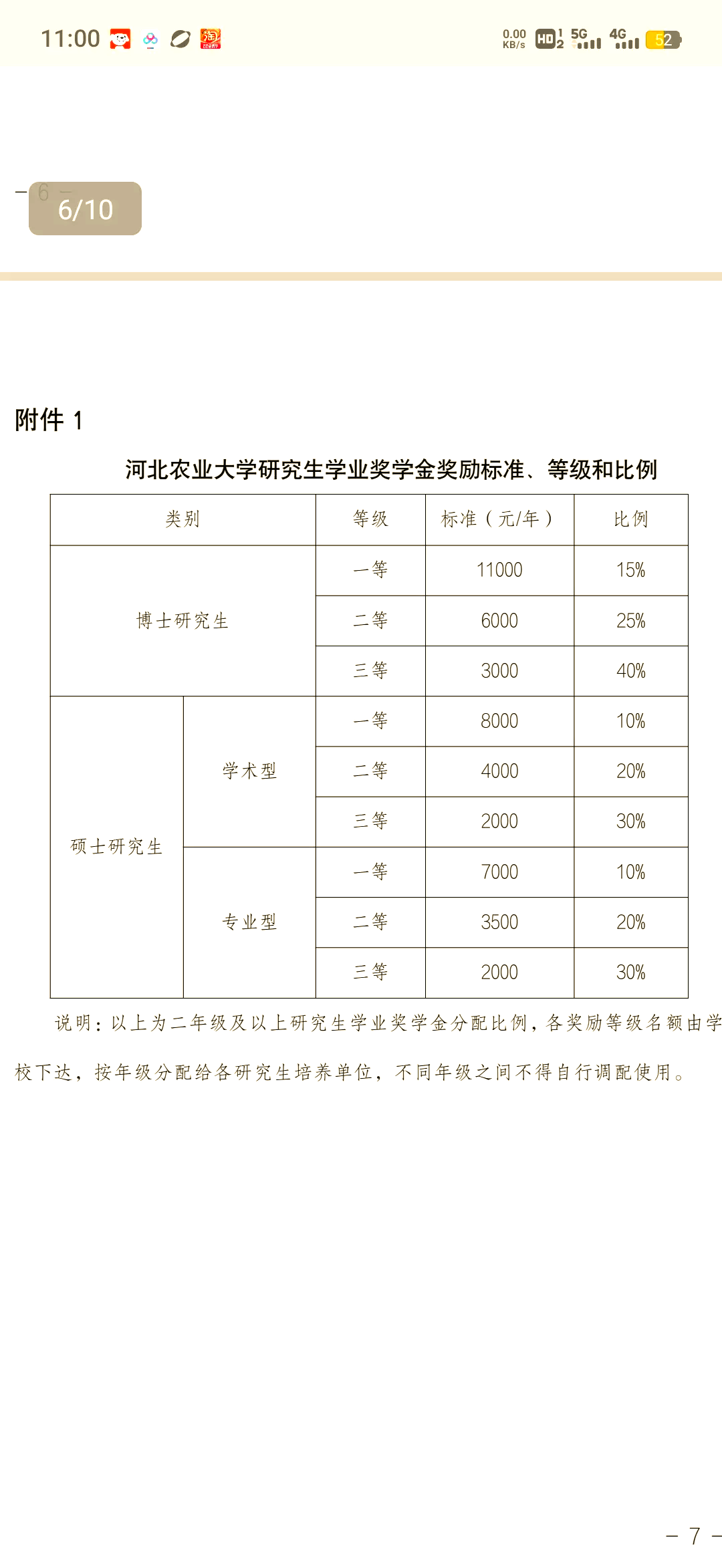 河北农业大学研究生院图片