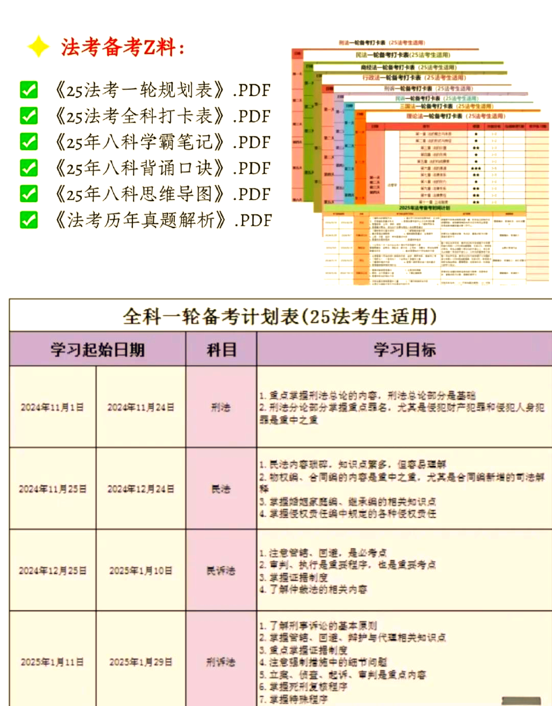 法考报名费多少钱?一篇穷人版攻略搞定!