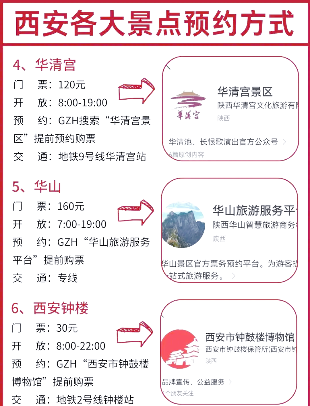 西安景点预约平台图片