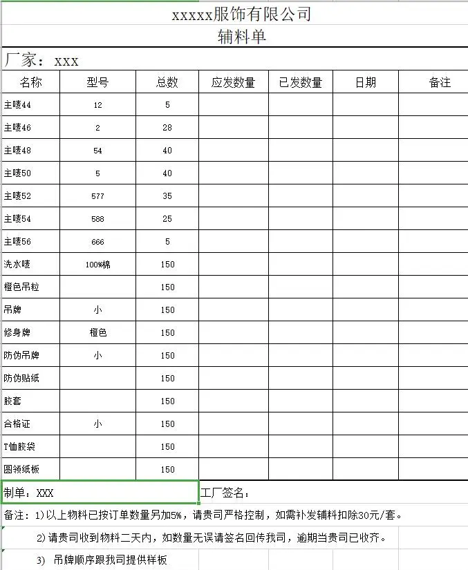 针织衫生产工艺流程图片