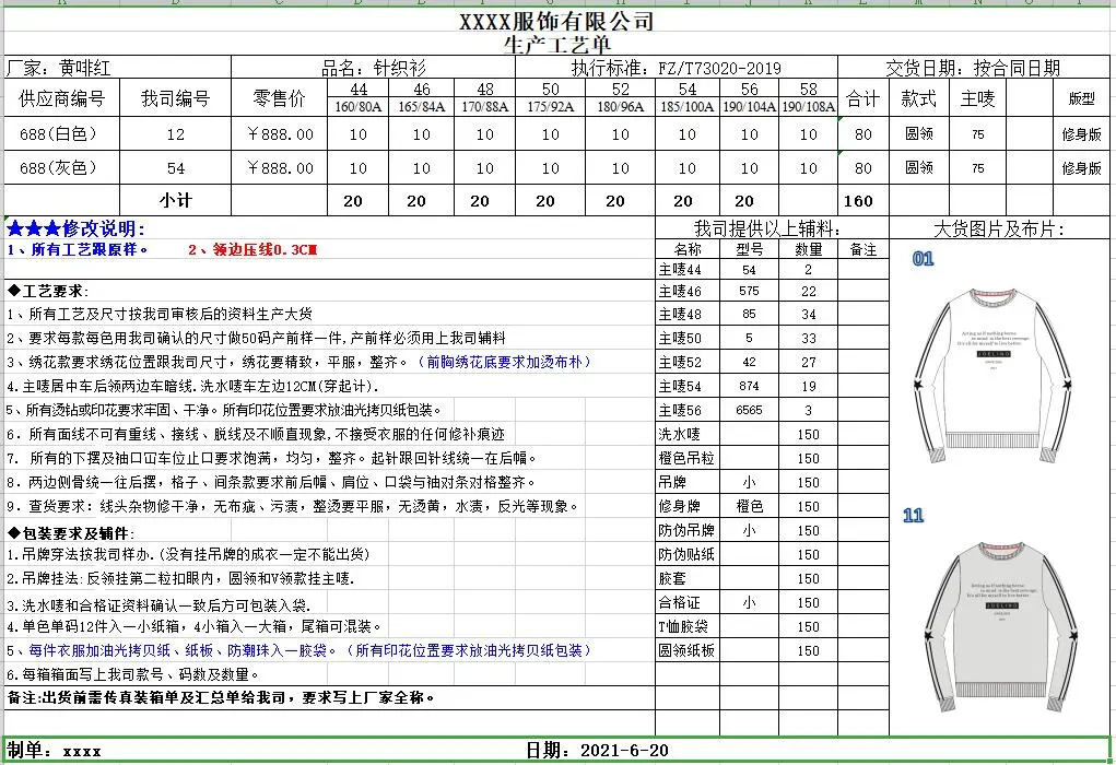 针织衫生产工艺流程图片