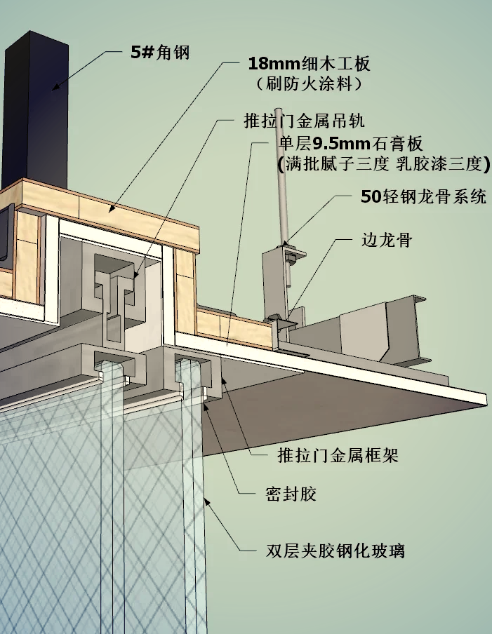 推拉门轨道节点图片