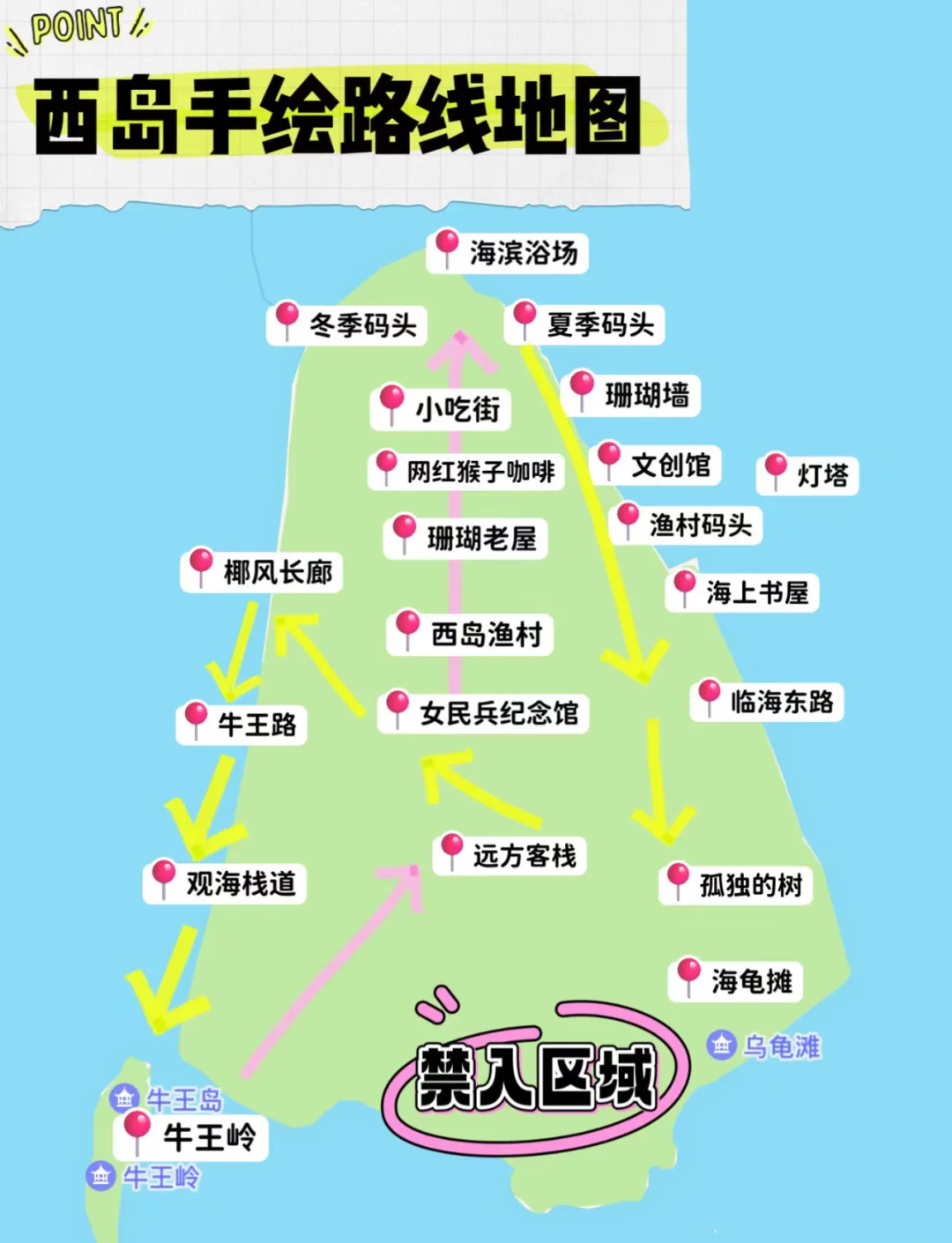 西岛一日游旅游攻略图片